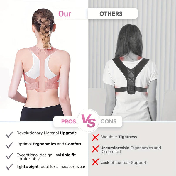 Invisibility-Breathable-Posture-Corrector-Belt-Adjustable-Rectify-Posture-Back-Support-Belt-Back-Neck-Brace-Posture-Training.jpg