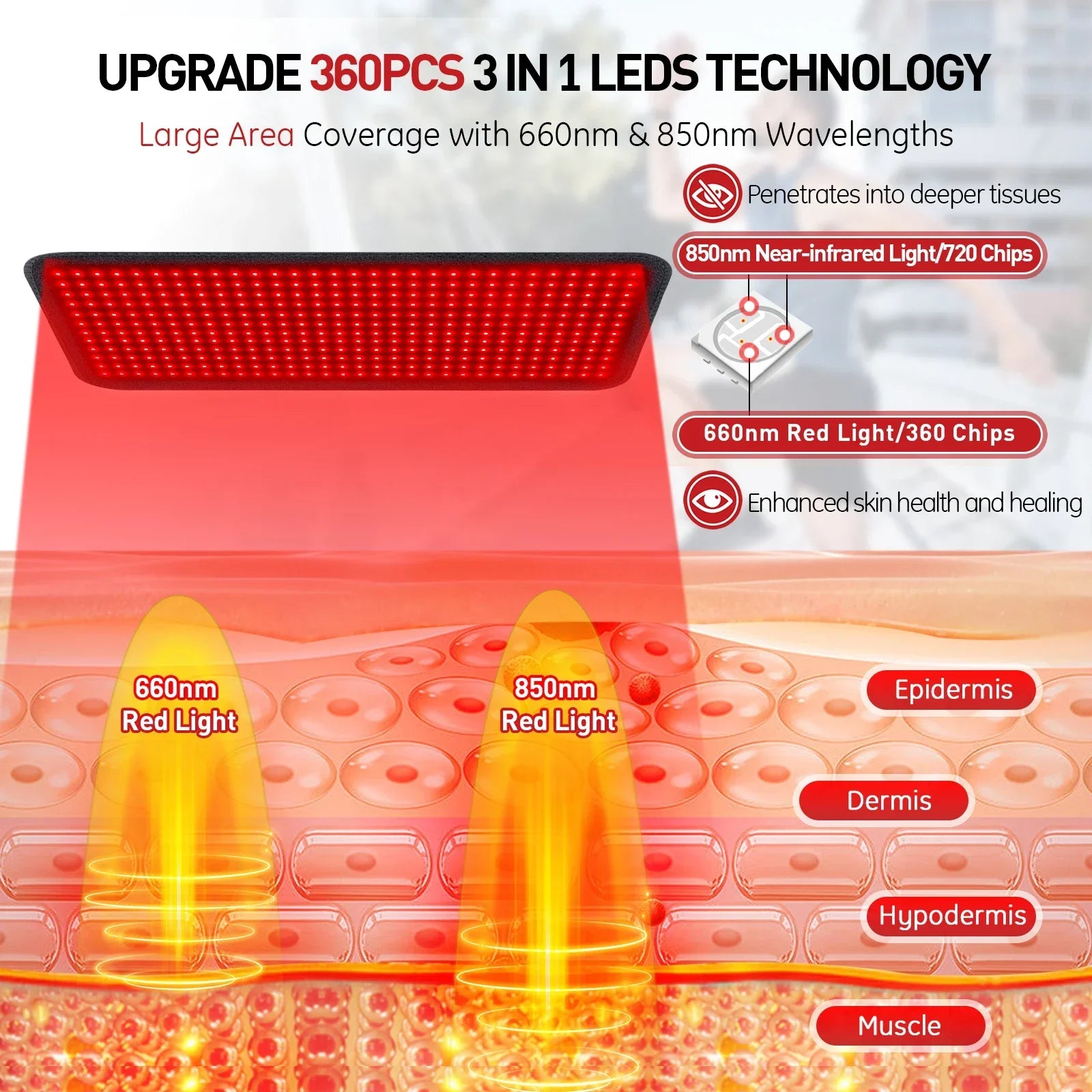 Infrared Therapy Comfort Cushion