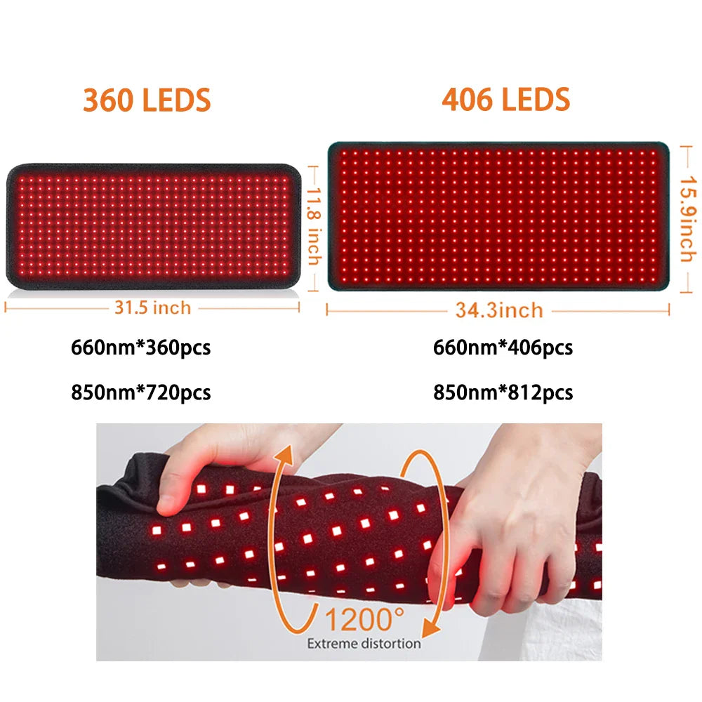 Infrared Therapy Comfort Cushion
